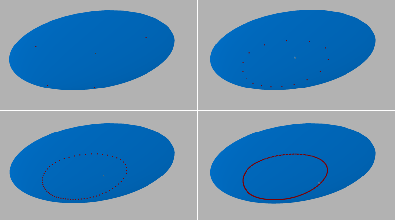 curve