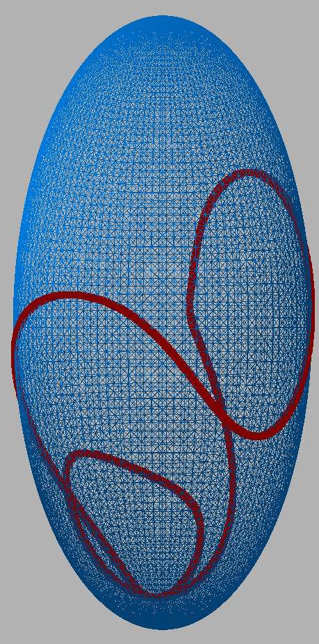 curve